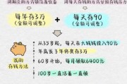 35岁退休需要多少钱_如何提前退休