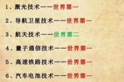 中国高科技产品有哪些_为什么领先全球