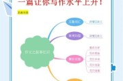 如何提升写作水平_写作技巧有哪些