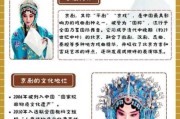 京剧起源与发展_京剧有哪些经典剧目