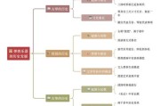 乐器历史起源_世界乐器发展脉络