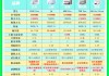 2024全球科技产品排行榜_哪些设备最值得买