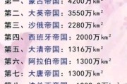历史帝国排名大全_哪个帝国最强