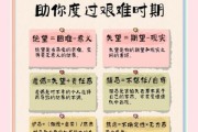 生活糟糕怎么办_如何摆脱情绪低谷