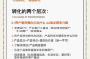 2024艺术文案怎么写_如何提升转化率