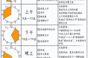 如何规划一天时间_上班族高效时间管理