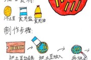 个人创业做什么好_美食写作如何变现