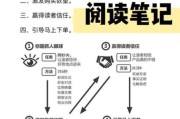 标签文案怎么写_如何提升转化率
