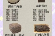 黑茶历史图片大全_黑茶最早起源于哪个朝代