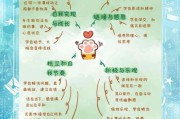 如何让生活充满幸福感_幸福感的来源是什么