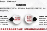武汉英思科技产品经理是做什么的_如何成为英思科技产品经理