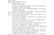 毕业小学生活怎么过_毕业小学生活如何安排
