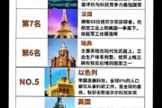 哪些国家有黑科技产品_全球黑科技强国排行