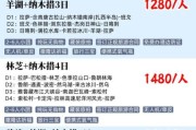 西藏日常生活费用_高原适应注意事项