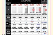 家用空气净化器哪个品牌好_如何挑选高性价比机型