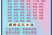 古代历史词汇有哪些_如何快速记忆