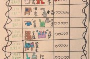 一日生活体验怎么做_如何规划一天时间