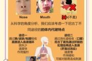 电子烟真的能戒烟吗_尼古丁替代疗法对比