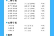 大连市科技产品动画制作多少钱_如何挑选靠谱团队