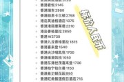 连锁酒店怎么选_连锁酒店价格一般多少钱