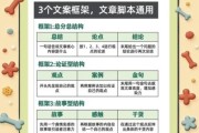 生活号怎么运营_工作号如何写文案