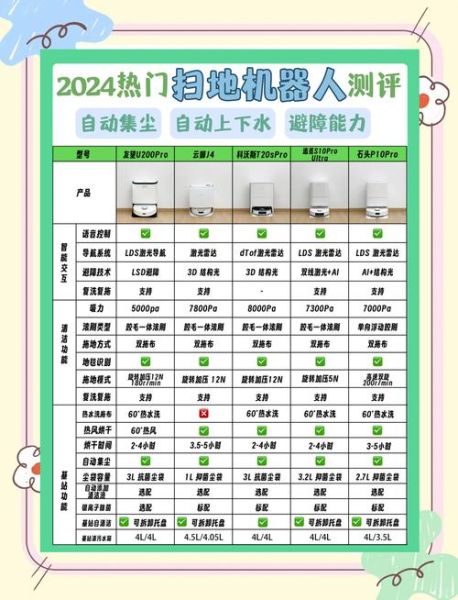 科技产品怎么选_2024年高性价比智能设备推荐