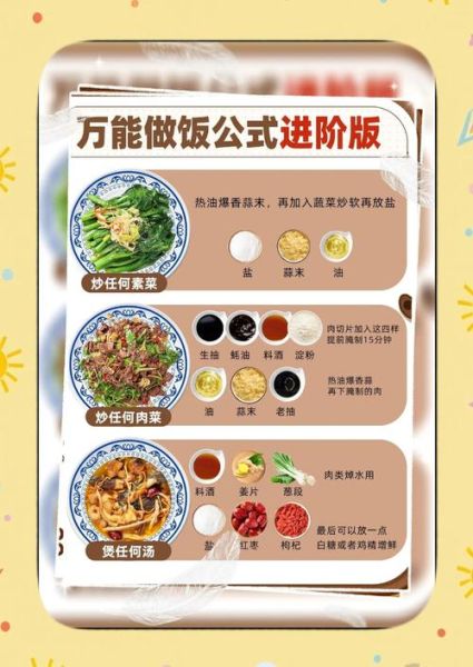 做饭怎么提升艺术感_如何让家常菜变高级
