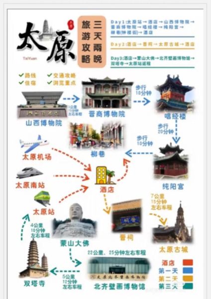 太原历史概括大全_太原有哪些朝代建都