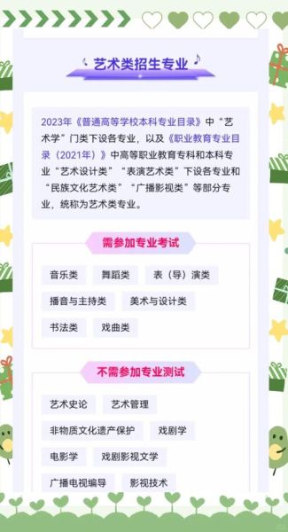 艺术团招新条件_如何报名艺术团