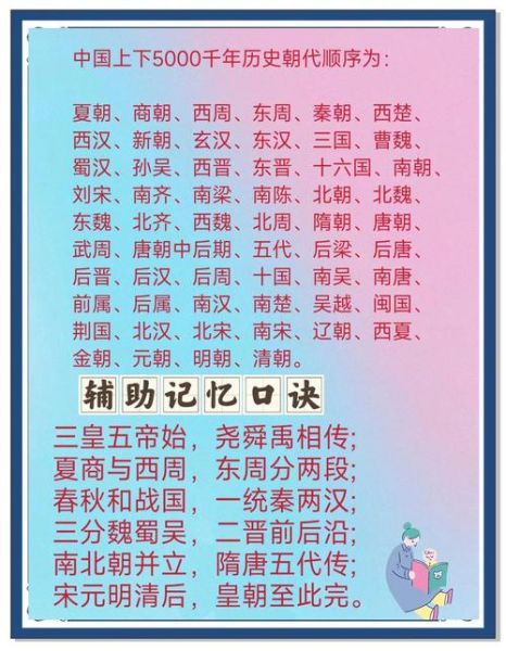 古代历史词汇有哪些_如何快速记忆