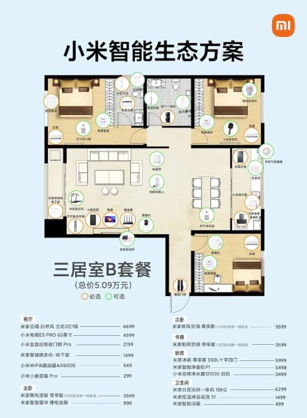 如何用智能家居装修_外国科技产品房间布置技巧