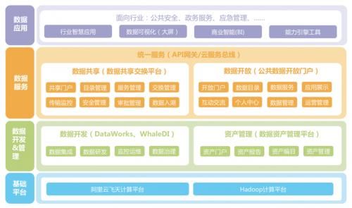 浩鲸科技产品笔试考什么_如何准备