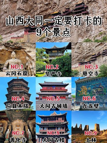 大同历史简介大全_大同有哪些历史遗迹