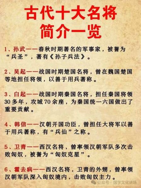 历史英雄排名大全_谁才是真正的千古第一
