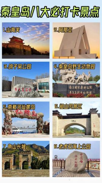 秦皇岛历史名字有哪些_秦皇岛古代叫什么
