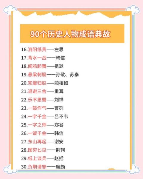 历史成语大全_有哪些成语故事