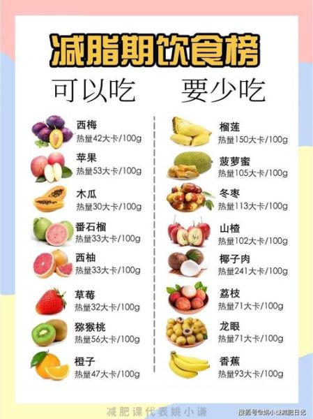 减肥期间吃什么不长胖_如何保持减肥动力
