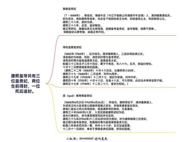 古代皇帝怎么选妃_古代选妃流程揭秘