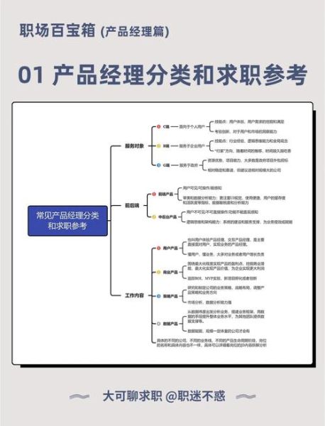 科技产品经理是做什么的_科技产品经理需要哪些技能