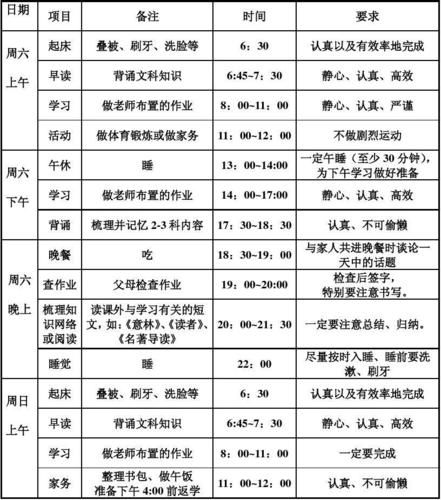 初三学生如何安排时间_初三日常作息怎么规划