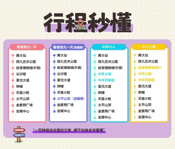艺术假期去哪玩_如何规划行程
