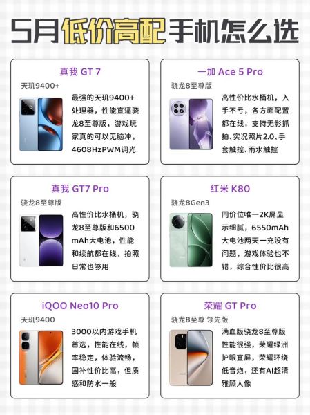 什么科技产品好做_如何挑选低门槛高需求品类