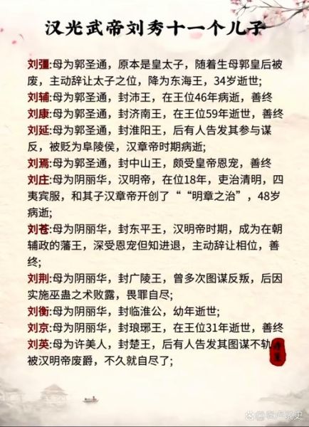 汉阴历史大全_汉阴有哪些历史名人