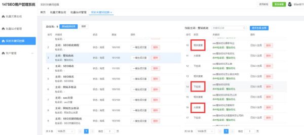 什么是长尾关键词_如何布局长尾关键词