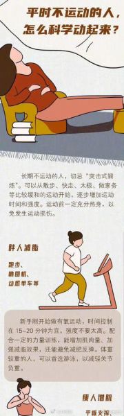 运动是生活的解药吗_长期不运动身体会怎样