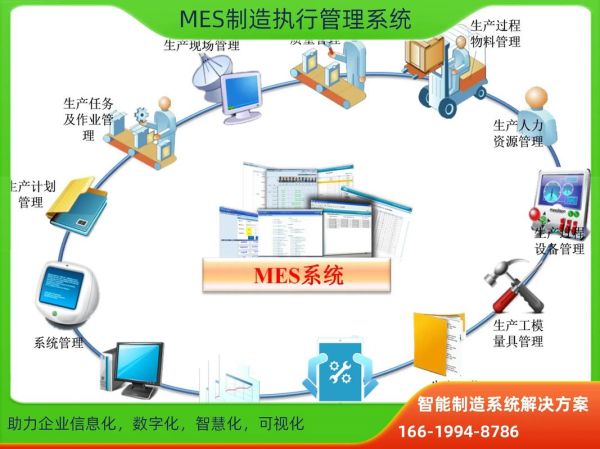 迈智科技MES系统怎么样_迈智科技MES价格是多少