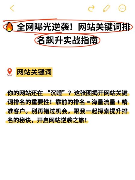 网站SEO优化怎么做_如何提升关键词排名