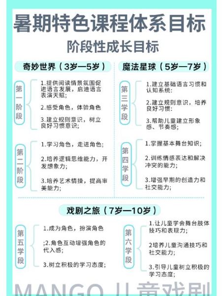 如何培养孩子的艺术兴趣_兴趣艺术课程怎么选