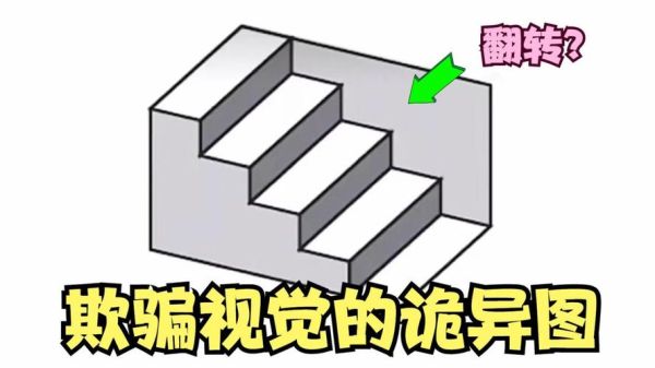 历史错觉图片大全_视觉欺骗原理是什么