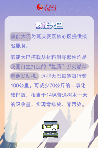 北京冬奥会黑科技产品有哪些_如何改变观赛体验